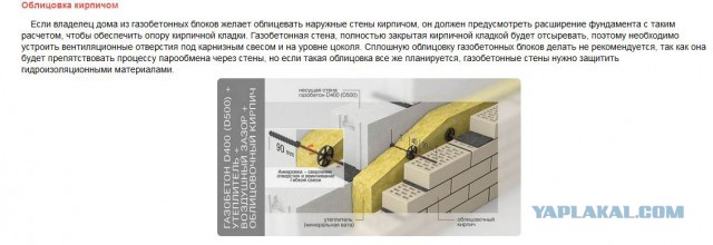 Как правильно утеплить свой дом и при этом облицевать его искусственным камнем