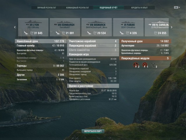 World of Warships - 5