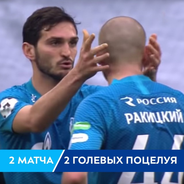 Чемпионат России по футболу 2018-2019( часть IX)