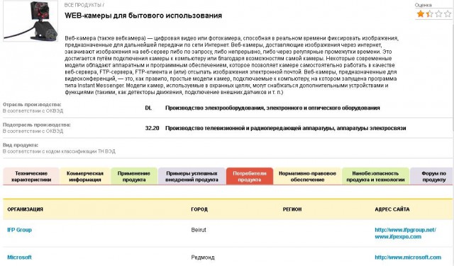 Нановебкамера от "Роснано"