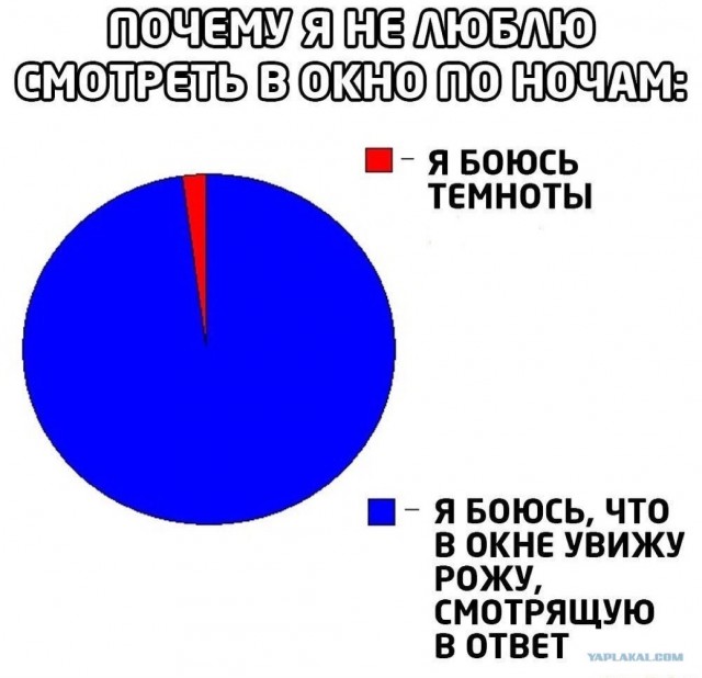 Так себе картинки 9