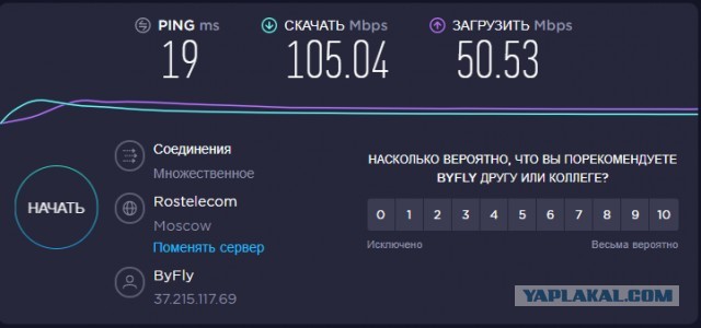 Спутниковый интернет Илона Маска готовится к бета-тестированию