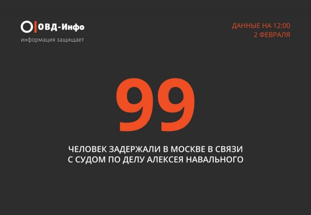 Суд над Навальным. Прямой эфир