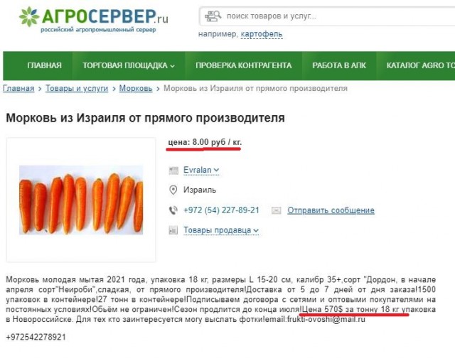 Русский борщ стал дороже на 300%: почему аграрии не могут обеспечить страну морковкой, свеклой и картошкой