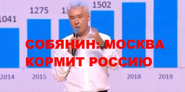 Жители Якутии и Магадана. Самые недовольные жизнью регионы РФ