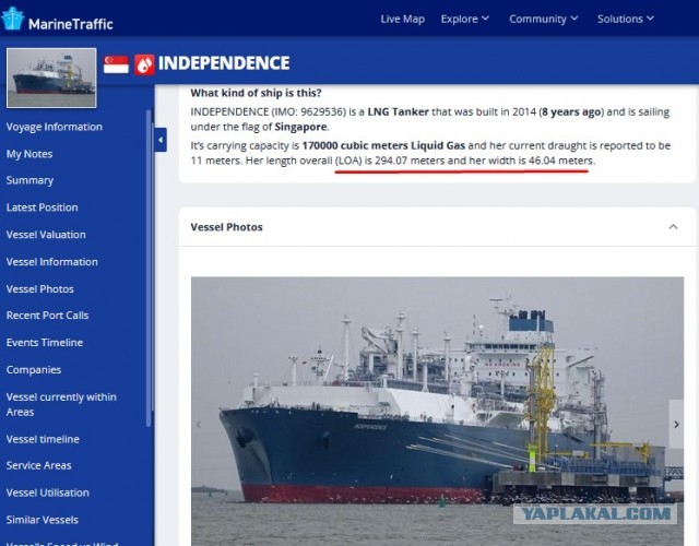 Литва первой в ЕС отказалась от российского газа