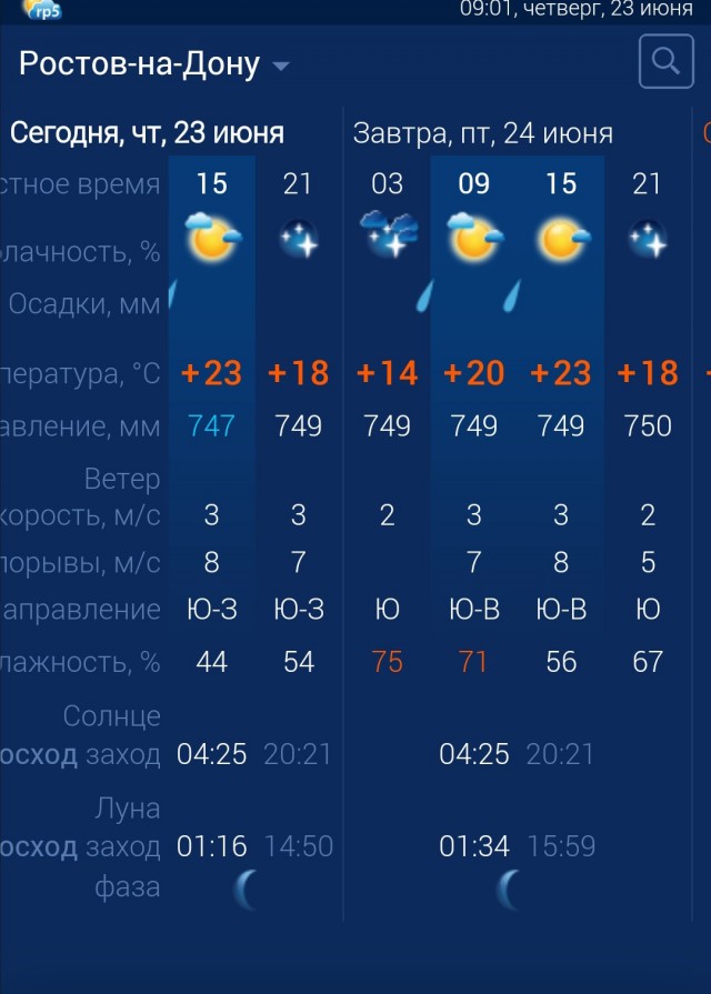Пандемия съехавших крыш - разновидности болезни. Россия и мир. Часть 37