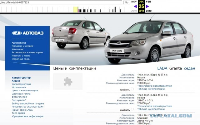 АвтоВАЗ назвал цены на Lada Granta Cross без подушек безопасности