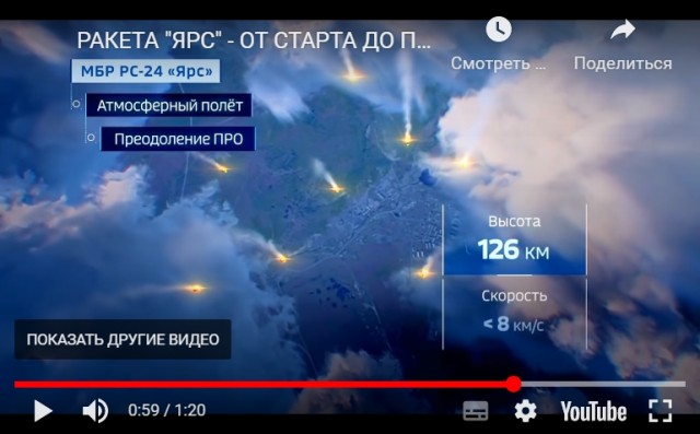 «ЯРС» - Комментарии иностранцев