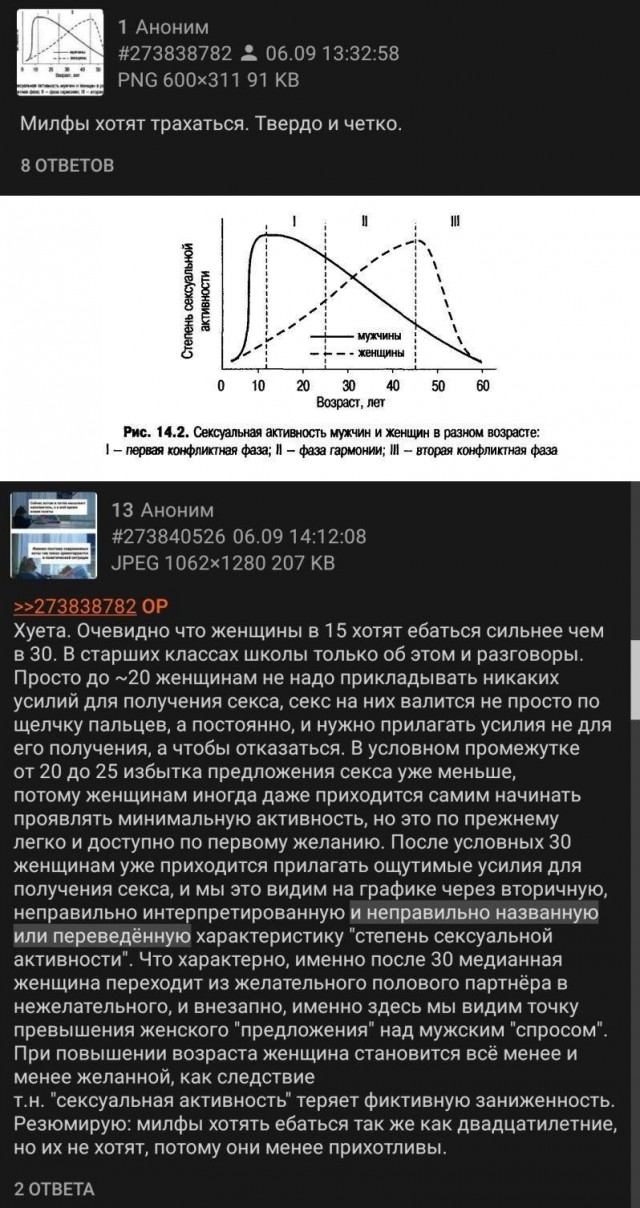 Картинки и мемы для настроения - 187