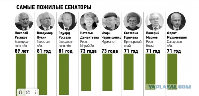 Лидер республиканцев в сенате США 81-летний Митч Макконнелл прилюдно завис, отвечая на вопрос о своём переизбрании