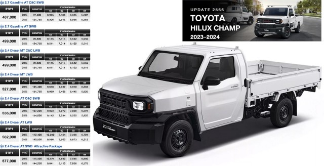 Новый внедорожник Toyota Land Cruiser Mini могут оценить всего в 1,7 млн рублей...