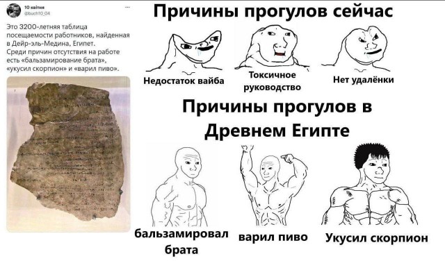 Причина прогула