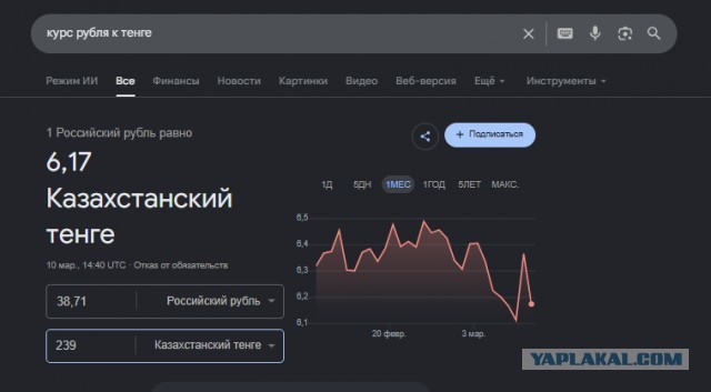 Глава Минпрома Казахстана о росте утильсбора на машины из РФ: Китайские авто казахстанской сборки лучше российских.