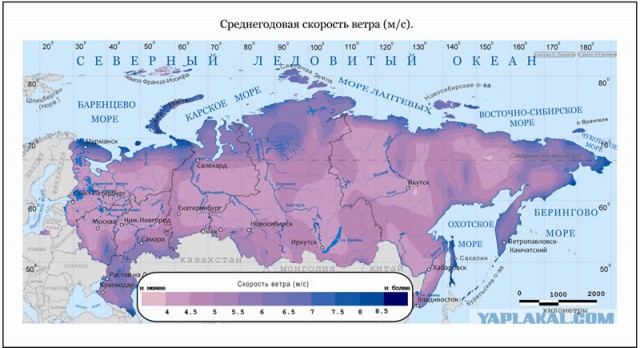 Ветрогенераторы