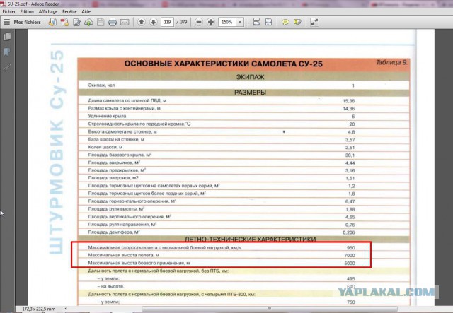 Летные характеристики Су-25 изменились на глазах