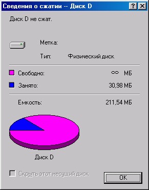Что такое "идеальный мир"?