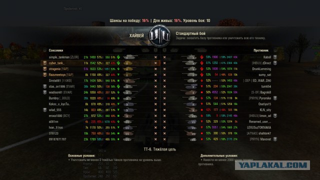 Wargaming 35
