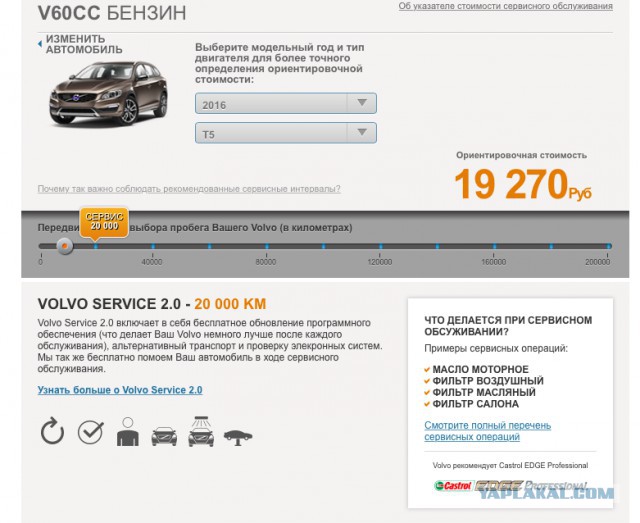 Kia Soul - кроссовер или... (обзор)