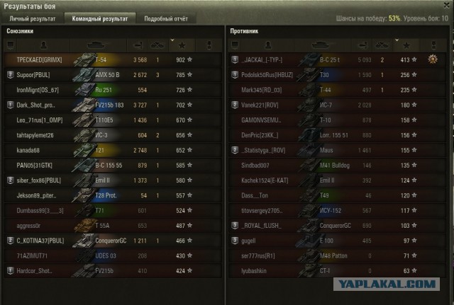 Wargaming 43