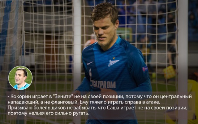 Футбол. Чемпионат России. Межсезонье