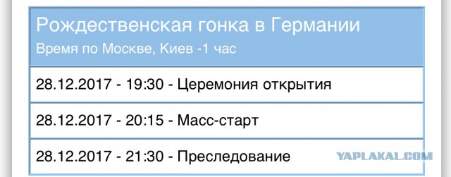 Биатлон. Сезон 2017/2018. Часть 4 . Анси. Франция .
