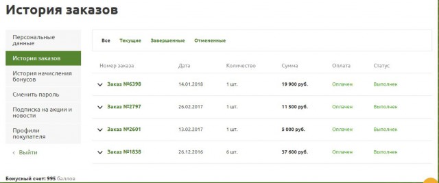 Начинающим самогонщикам
