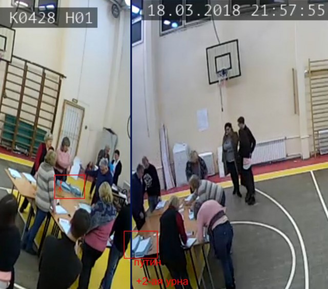Видеотрансляция выборов 2018