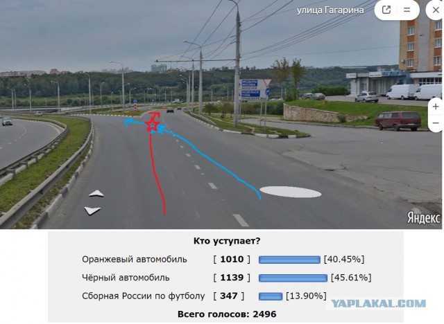 Кто уступает?