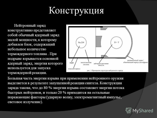 Главный миф о мощи ядерного оружия