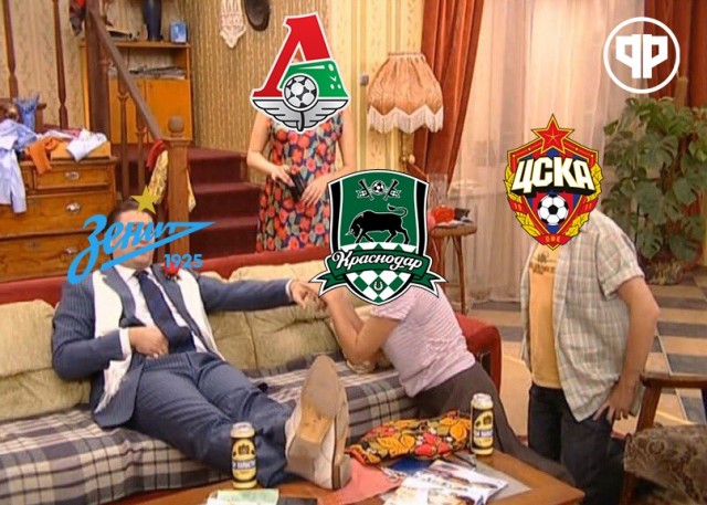 Champions League/League europe 2019/2020
