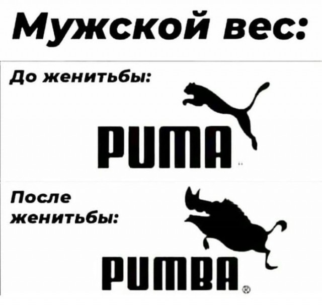 Когда-то повеселило
