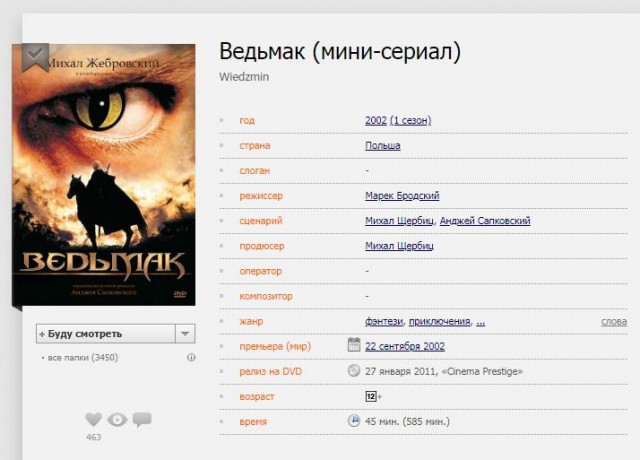 Первые впечатления от нового сериала «Ведьмак» (2019). Слабонервным не читать!