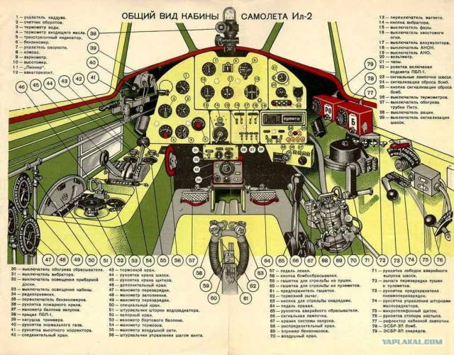 ИЛ-2 Штурмовик