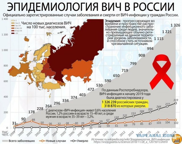 А про перчатки забыли, да?