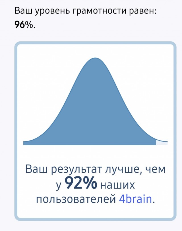 Тест на грамматику
