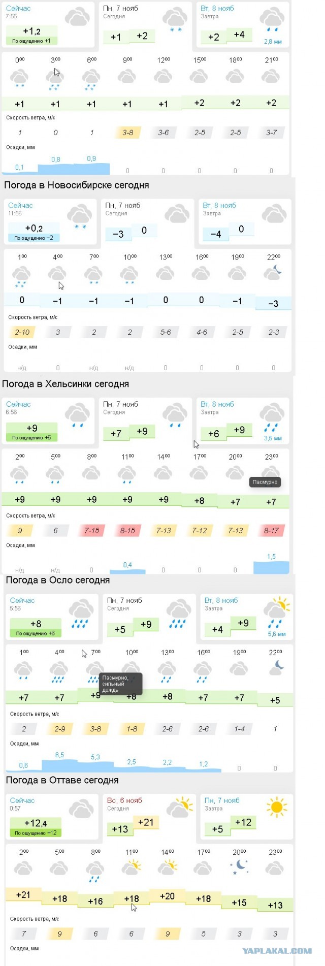 Патриотизм — это чёткое, ясное, хорошо аргументированное объяснение того, почему мы должны жить хуже других.