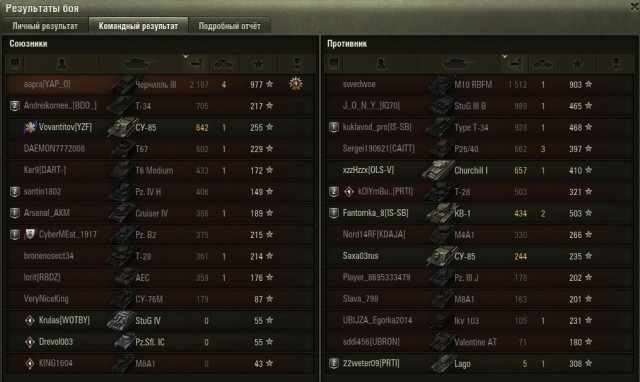 Wargaming 62