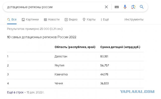 Самый гуманный суд в Дагестане (по-братски чисто)