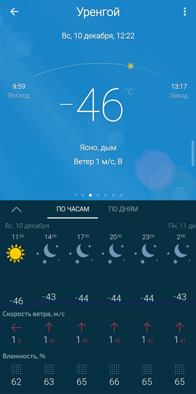 Как вам погода