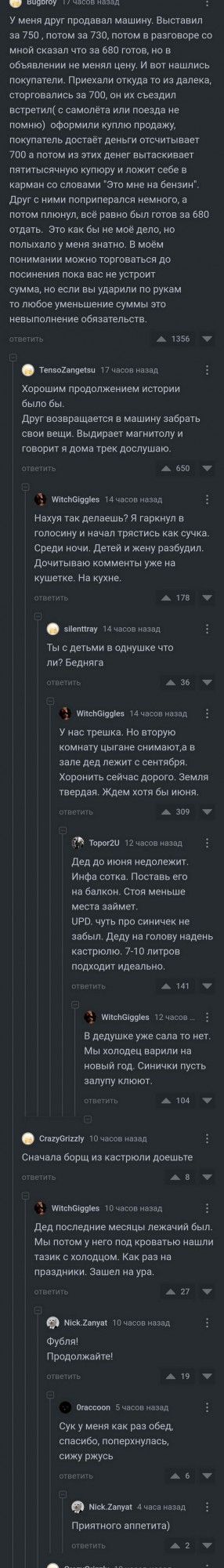 Всего понемногу. От 17.01.24