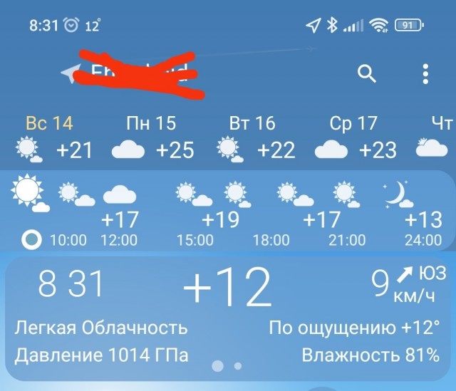 Максимальные температурные аномалии в Европе