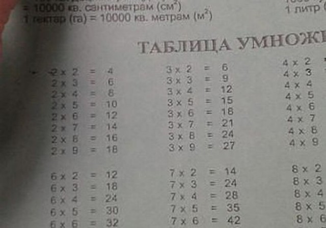 А давайте анекдоты про математиков травить!