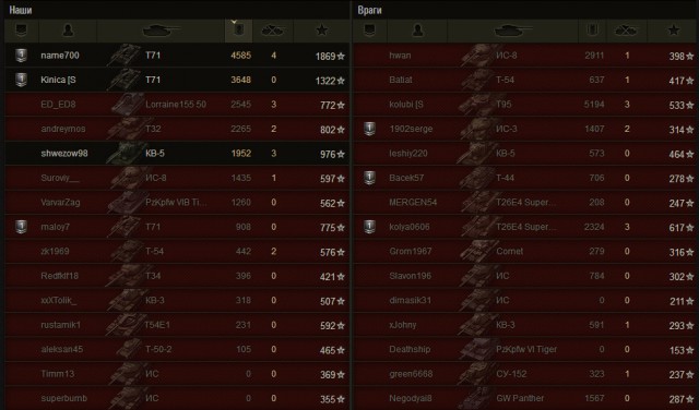 Wargaming 5