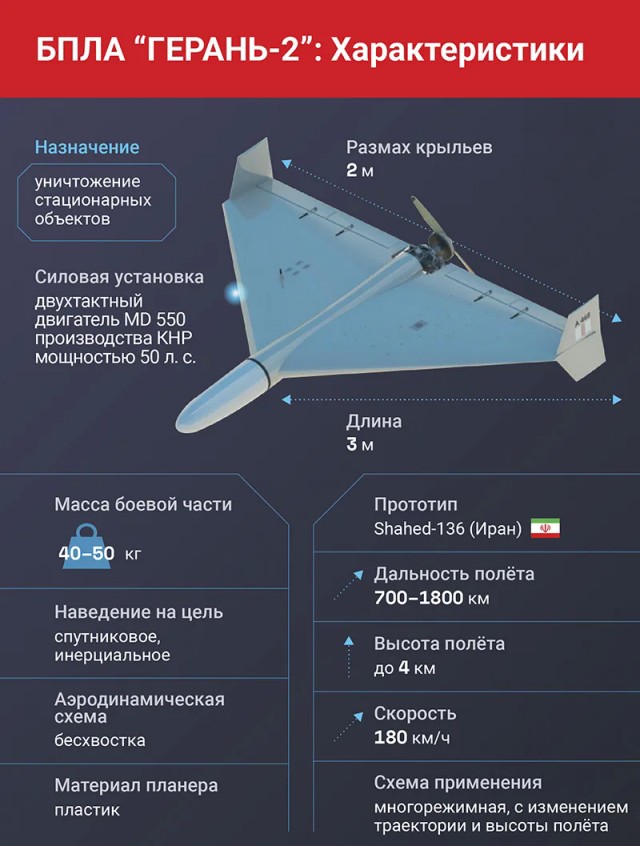 Пишут, что по Чернобыльской прилетело...