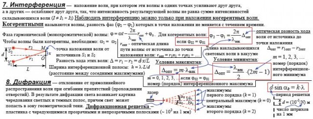 Неведомое