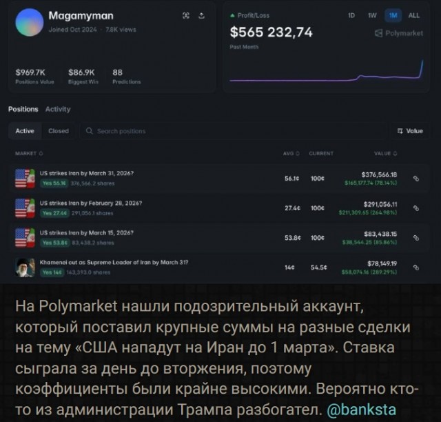 Израиль все же бахнул по Ирану