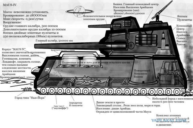 Wargaming 10