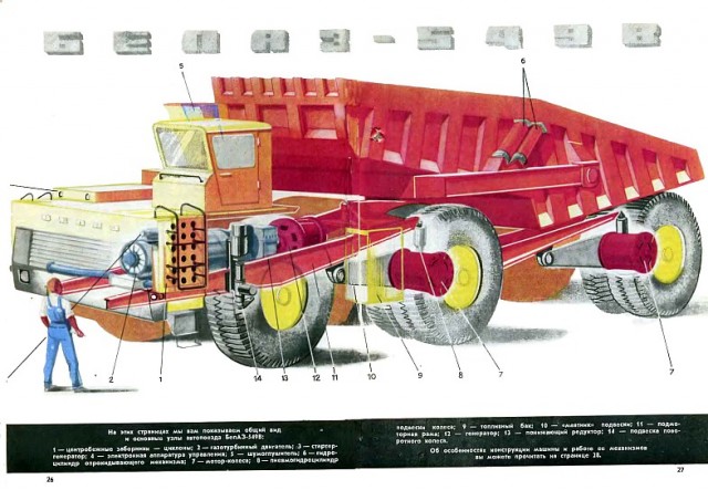 Игра на ЯПе: Угадай АВТО-6