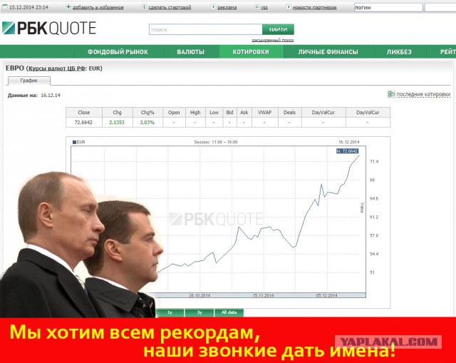 98 год..дежа-вю